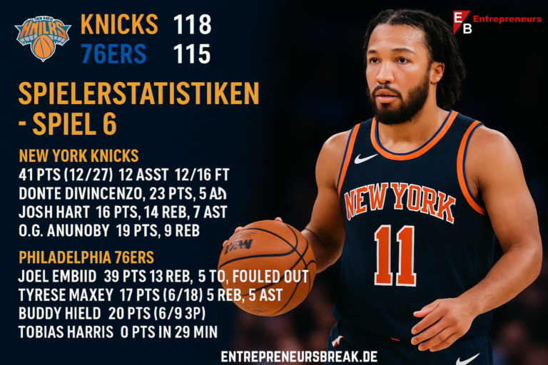 Teilnehmer: 76ers gegen New York Knicks Spielerstatistiken Spiel